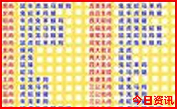 成都东站周边景点有哪些